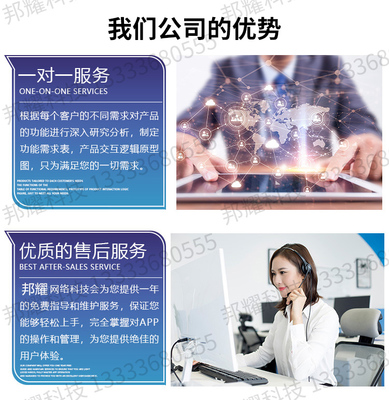 亞馬遜跨境電商ERP系統(tǒng) 一站式解決方案，賦能高效出海